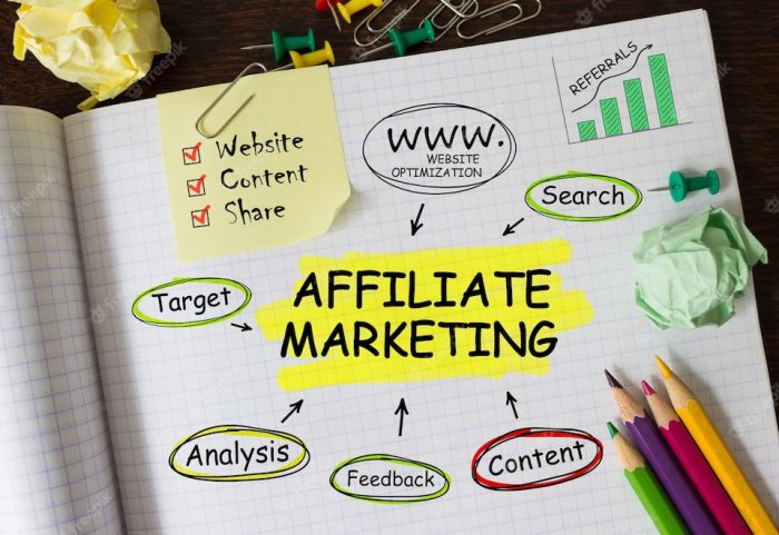 Affiliate Marketing: How to Choose the Right Affiliate Program