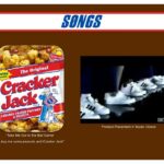 Product Placement - Meaning, Placements and Examples | The Marketing ...