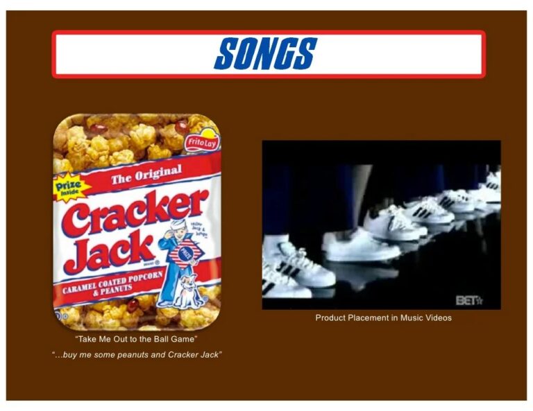 Product Placement - Meaning, Placements and Examples | The Marketing ...