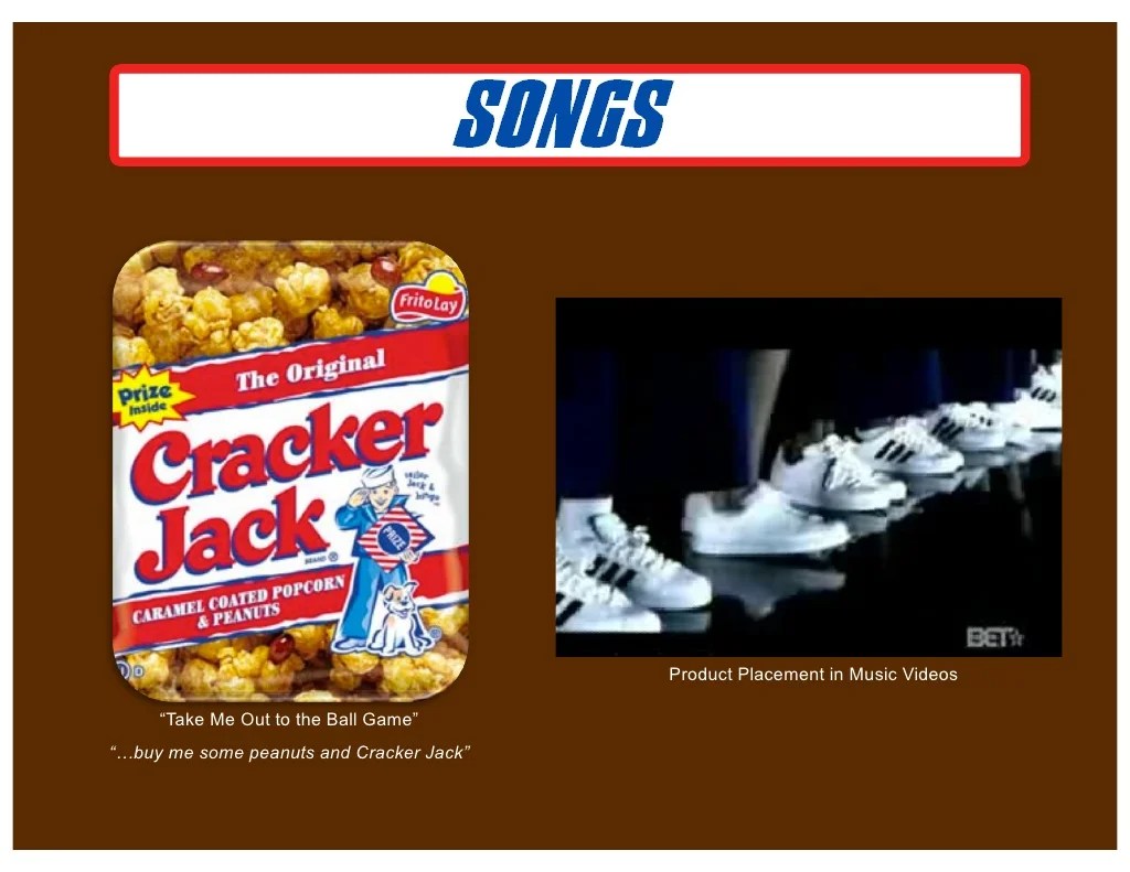 Product Placement - Meaning, Placements and Examples | The Marketing ...